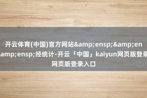 开云体育(中国)官方网站&ensp;&ensp;&ensp;经统计-开云「中国」kaiyun网页版登录入口